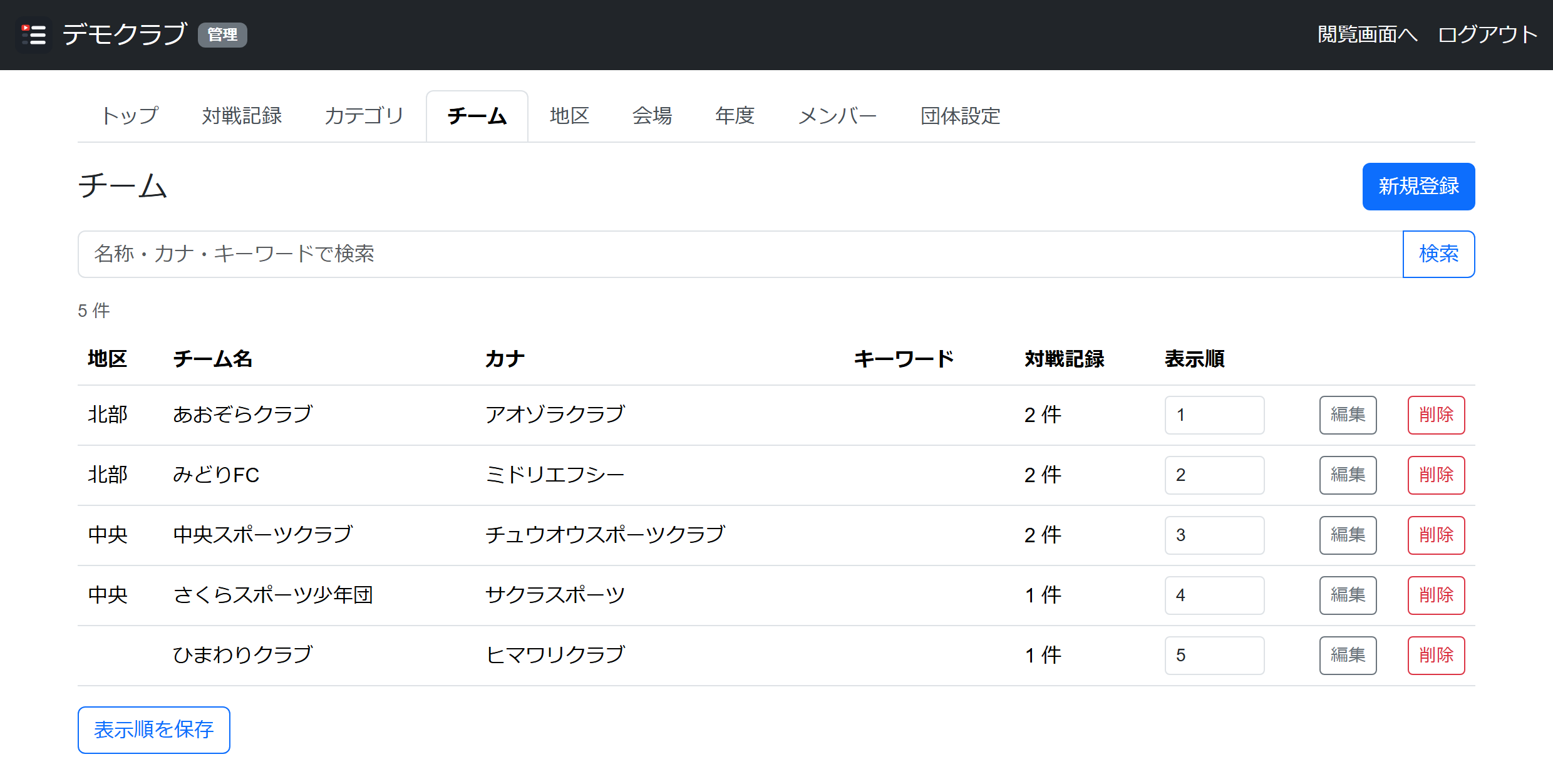 チームの一覧。地区・名前・カナ・キーワード・表示順と、対戦記録の件数が並んでいる