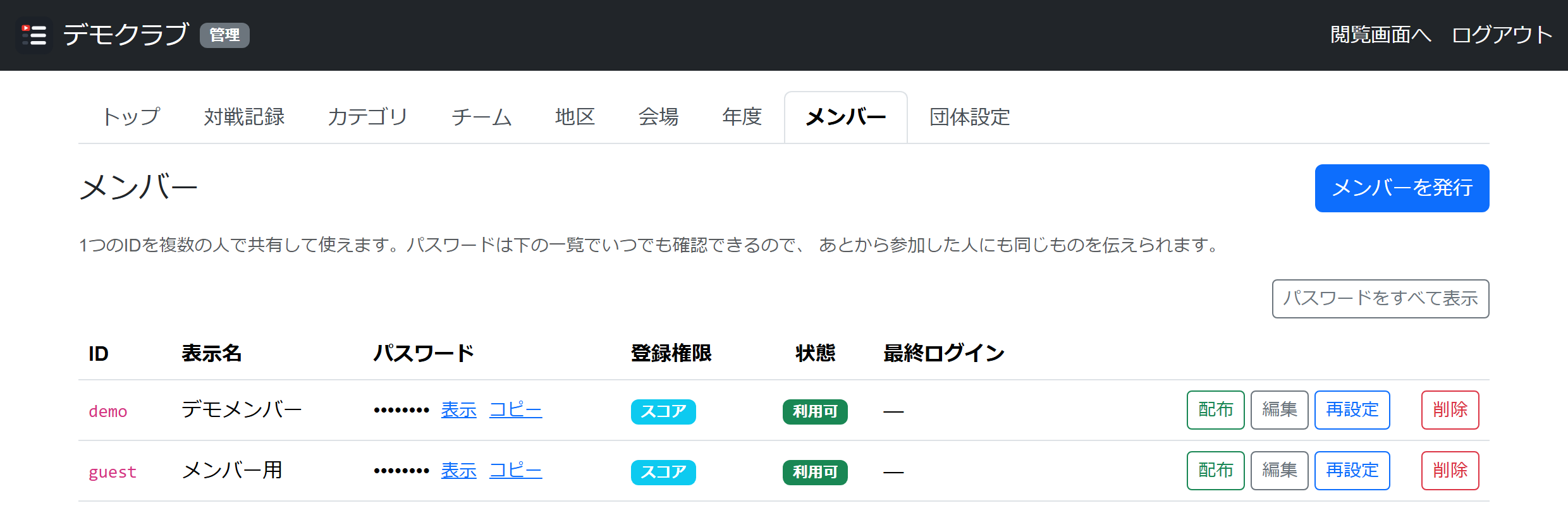 メンバー一覧。ID・表示名・パスワード・登録権限・状態が並び、配布や再設定のボタンが付いている