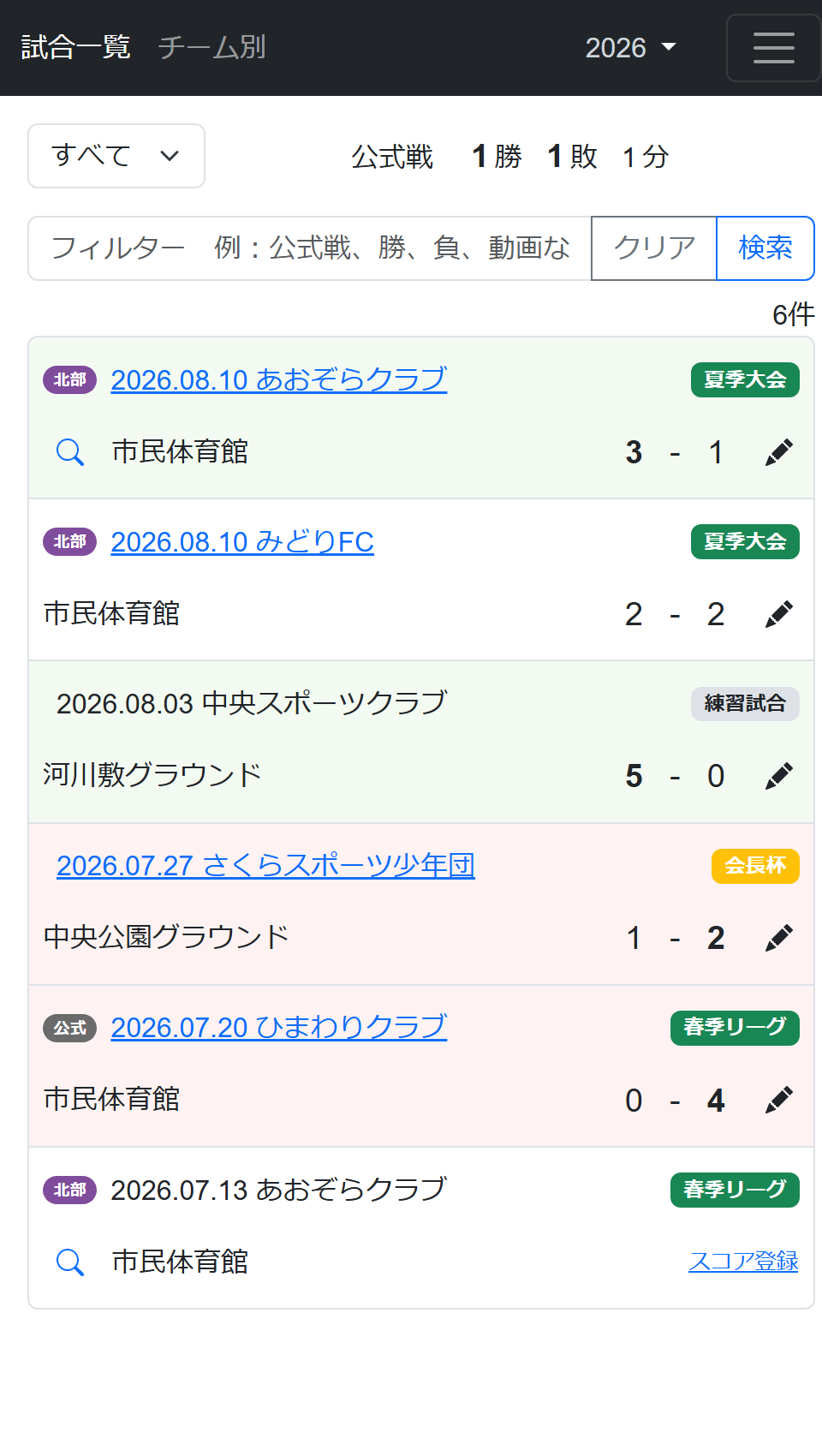 スマートフォンで開いた試合一覧。1試合が1枚のカードになり、勝った試合は緑、負けた試合は赤の地色が付いている